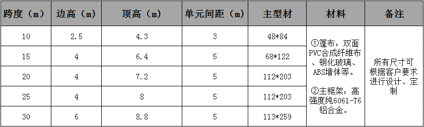 15893517921305722556.png image.png